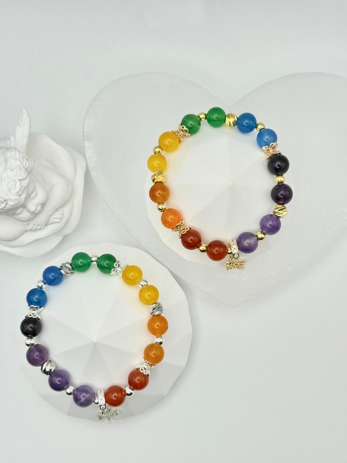 Covenant Colors – God’s Promise Bracelet